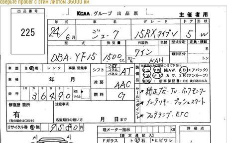 Nissan Juke II, 2012 год, 1 300 000 рублей, 26 фотография