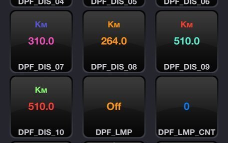 Mazda CX-3 I, 2015 год, 1 250 000 рублей, 3 фотография