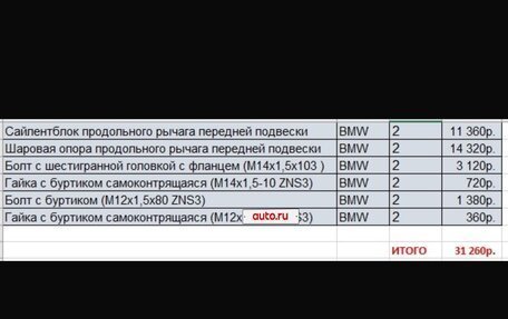 BMW X5, 2006 год, 3 250 000 рублей, 23 фотография