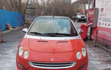 Smart Forfour I, 2004 год, 650 000 рублей, 1 фотография