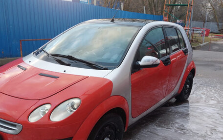 Smart Forfour I, 2004 год, 650 000 рублей, 3 фотография