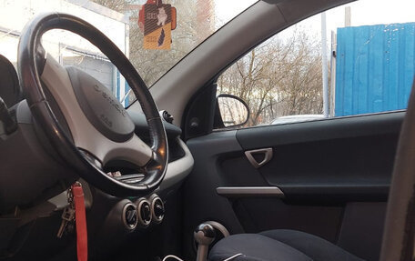 Smart Forfour I, 2004 год, 650 000 рублей, 5 фотография