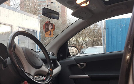 Smart Forfour I, 2004 год, 650 000 рублей, 12 фотография