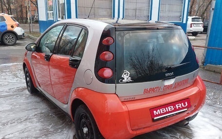 Smart Forfour I, 2004 год, 650 000 рублей, 6 фотография