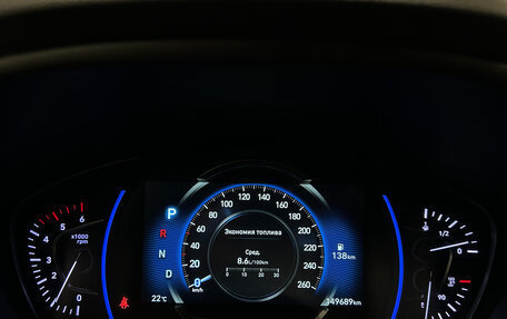 Hyundai Santa Fe IV, 2020 год, 2 899 000 рублей, 27 фотография