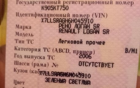 Renault Logan I, 2006 год, 160 000 рублей, 12 фотография