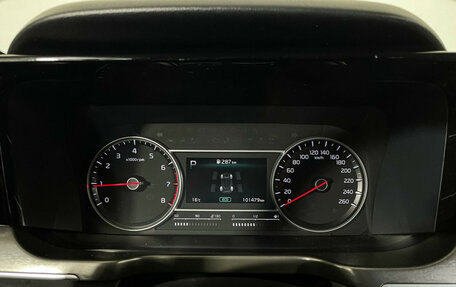 KIA Sorento IV, 2020 год, 3 647 000 рублей, 11 фотография