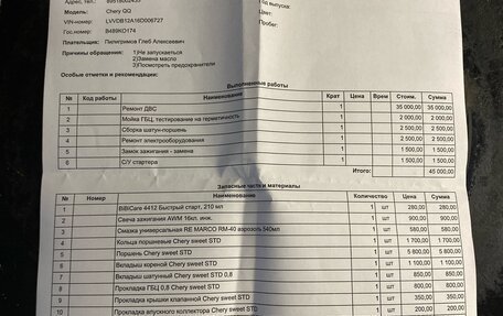 Chery Sweet (QQ), 2006 год, 85 000 рублей, 8 фотография