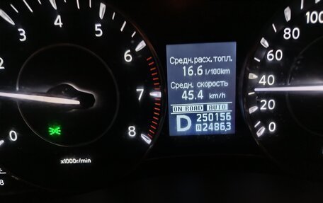 Nissan Patrol, 2012 год, 2 250 000 рублей, 6 фотография