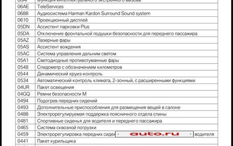 BMW 3 серия, 2019 год, 4 900 000 рублей, 13 фотография