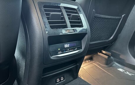 BMW X3, 2021 год, 5 879 000 рублей, 11 фотография