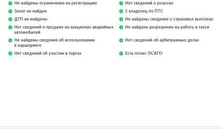 Volkswagen Polo VI (EU Market), 2020 год, 1 470 000 рублей, 28 фотография