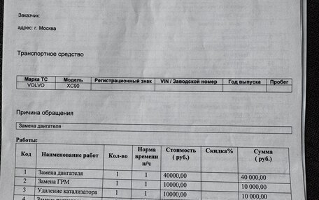 Volvo XC90 II рестайлинг, 2005 год, 795 000 рублей, 13 фотография