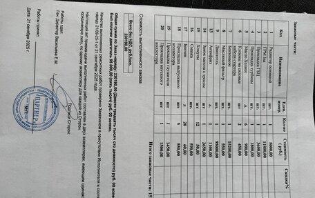 Volvo XC90 II рестайлинг, 2005 год, 795 000 рублей, 14 фотография