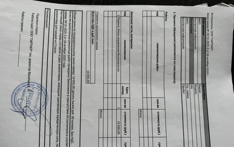 Volvo XC90 II рестайлинг, 2005 год, 795 000 рублей, 17 фотография