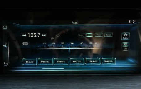 FAW Bestune T77, 2024 год, 2 090 000 рублей, 17 фотография