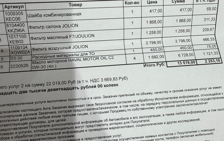 Haval Jolion, 2024 год, 2 150 000 рублей, 10 фотография