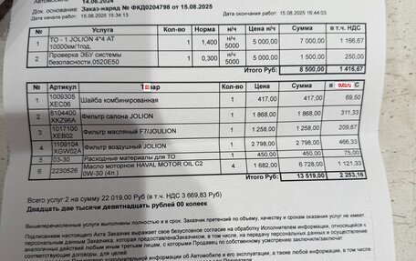 Haval Jolion, 2024 год, 2 150 000 рублей, 11 фотография