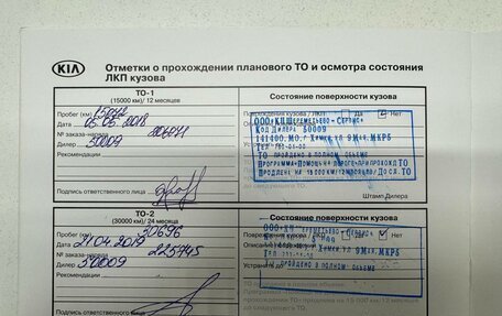 KIA cee'd III, 2017 год, 1 449 000 рублей, 24 фотография