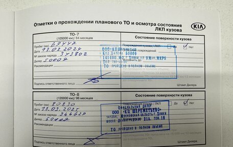 KIA cee'd III, 2017 год, 1 449 000 рублей, 27 фотография