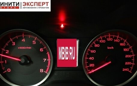 Subaru Forester, 2013 год, 1 699 900 рублей, 16 фотография