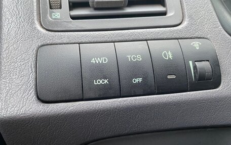 Hyundai Tucson III, 2005 год, 800 000 рублей, 21 фотография