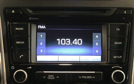 Hyundai Creta I рестайлинг, 2019 год, 1 899 000 рублей, 9 фотография