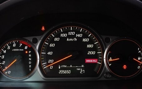 Honda CR-V II рестайлинг, 2005 год, 829 000 рублей, 18 фотография