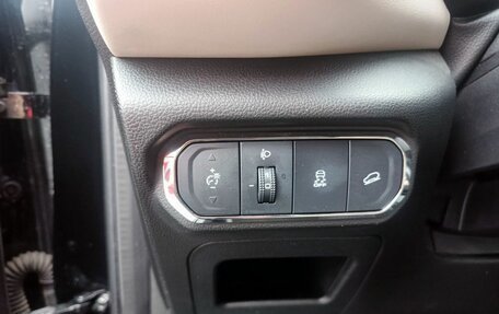 Haval Jolion, 2023 год, 2 249 000 рублей, 18 фотография