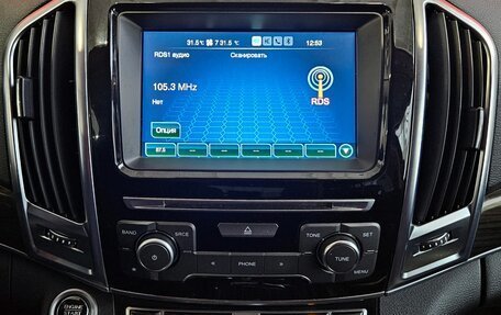 Haval H9 I рестайлинг, 2019 год, 2 107 000 рублей, 15 фотография