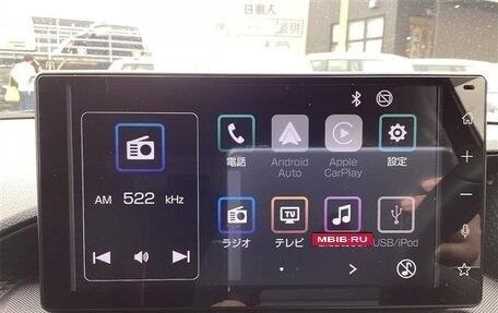 Toyota Raize I, 2022 год, 1 500 555 рублей, 8 фотография