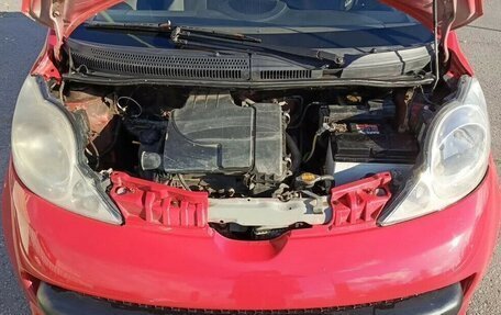 Peugeot 107 I рестайлинг, 2007 год, 285 000 рублей, 8 фотография