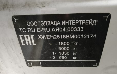 KIA cee'd III, 2021 год, 1 326 944 рублей, 17 фотография