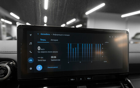 Toyota Land Cruiser, 2025 год, 15 500 000 рублей, 29 фотография