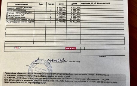 Hyundai Genesis II, 2014 год, 1 650 000 рублей, 24 фотография