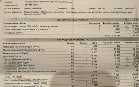 Toyota RAV4, 2006 год, 950 000 рублей, 18 фотография