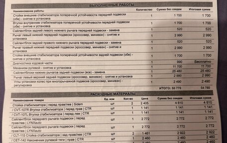 Toyota RAV4, 2006 год, 950 000 рублей, 17 фотография