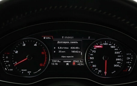 Audi A5, 2019 год, 2 940 000 рублей, 11 фотография