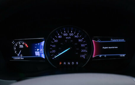 Ford Explorer VI, 2017 год, 2 800 000 рублей, 13 фотография