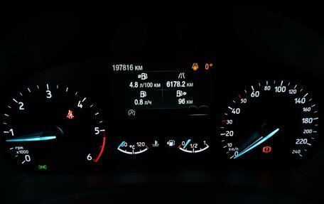 Ford Focus IV, 2019 год, 1 419 000 рублей, 23 фотография