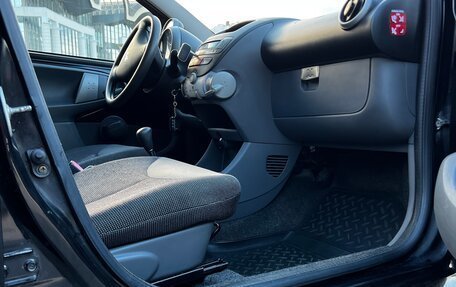 Peugeot 107 I рестайлинг, 2008 год, 400 000 рублей, 7 фотография