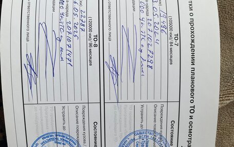 KIA Rio III рестайлинг, 2017 год, 1 150 000 рублей, 18 фотография