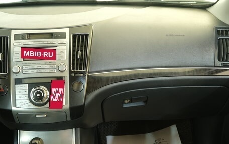 Hyundai ix55, 2010 год, 1 499 000 рублей, 15 фотография