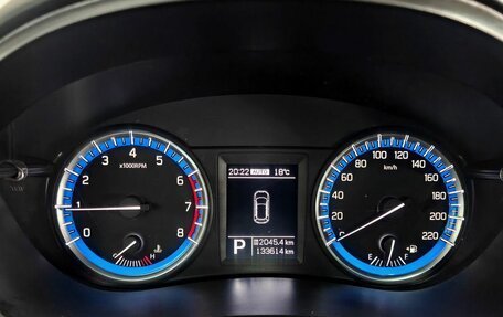 Suzuki SX4 II рестайлинг, 2014 год, 1 080 000 рублей, 13 фотография