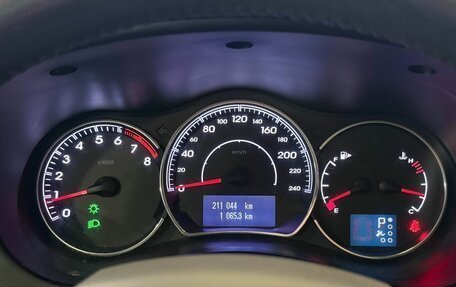 Renault Koleos I рестайлинг 2, 2013 год, 1 047 000 рублей, 9 фотография
