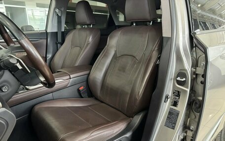 Lexus RX IV рестайлинг, 2020 год, 5 700 000 рублей, 15 фотография