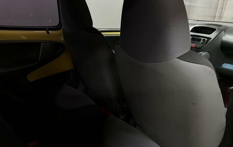 Peugeot 107 I рестайлинг, 2007 год, 299 900 рублей, 10 фотография