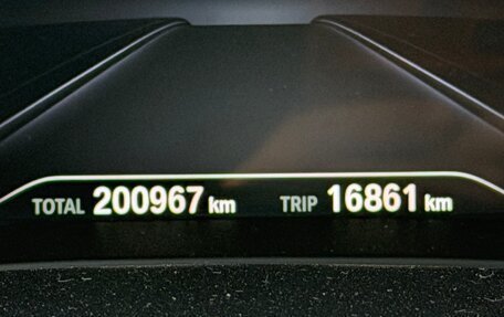 BMW 5 серия, 2019 год, 3 200 000 рублей, 12 фотография