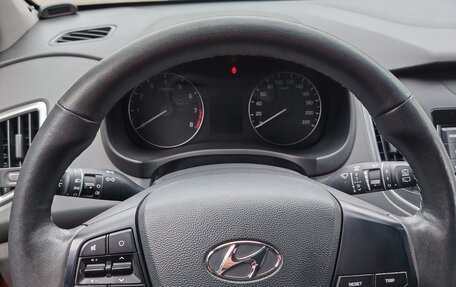 Hyundai Creta I рестайлинг, 2021 год, 1 780 000 рублей, 17 фотография