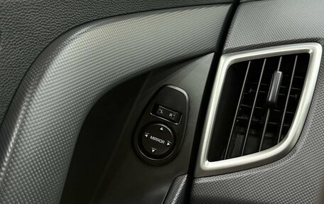 Hyundai Creta I рестайлинг, 2020 год, 1 895 000 рублей, 14 фотография